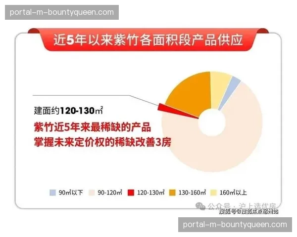 按需付费观看模式探索深化 满足用户对稀缺内容的弹性需求 按需付费观看模式探索深化 满足用户对稀缺内容的弹性需求
